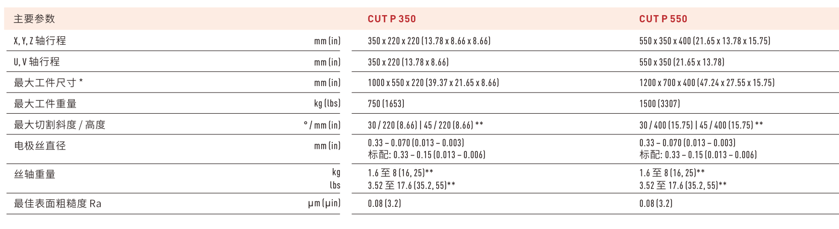 1620405092125124.png 1620405092125124.png