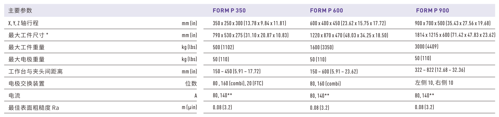 1620485290236358.png 1620485290236358.png